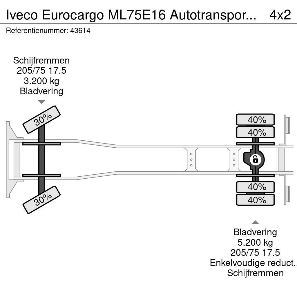 Iveco Eurocargo ML75E16 Autotransporter met oprijrampen Araç tasiyicilar