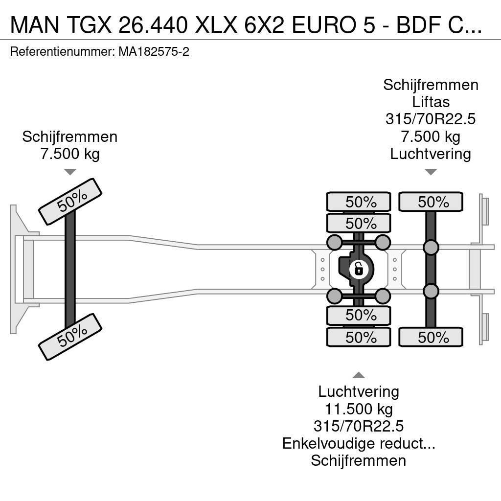MAN TGX 26.440 XLX 6X2 EURO 5 - BDF CHASSIS + RETARDER Çekiciler