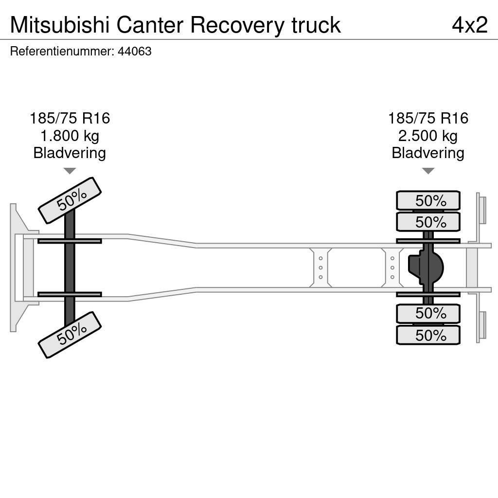 Mitsubishi Canter Recovery truck Kurtaricilar