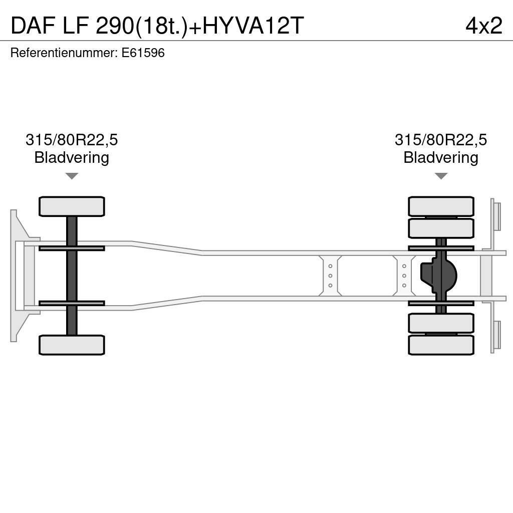 DAF LF 290(18t.)+HYVA12T Römorklar, konteyner
