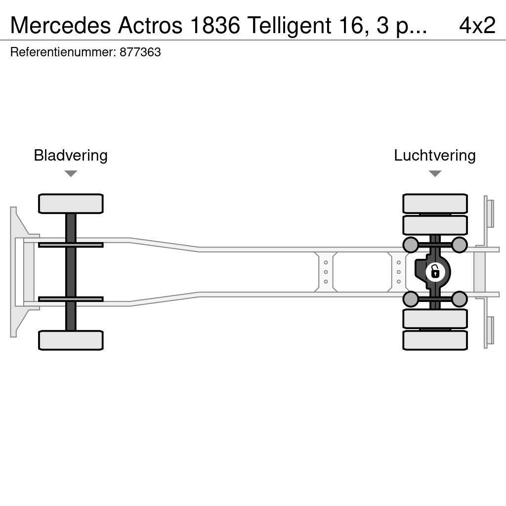 Mercedes-Benz Actros 1836 Telligent 16, 3 pedals, PTO, Borden Flatbed kamyonlar