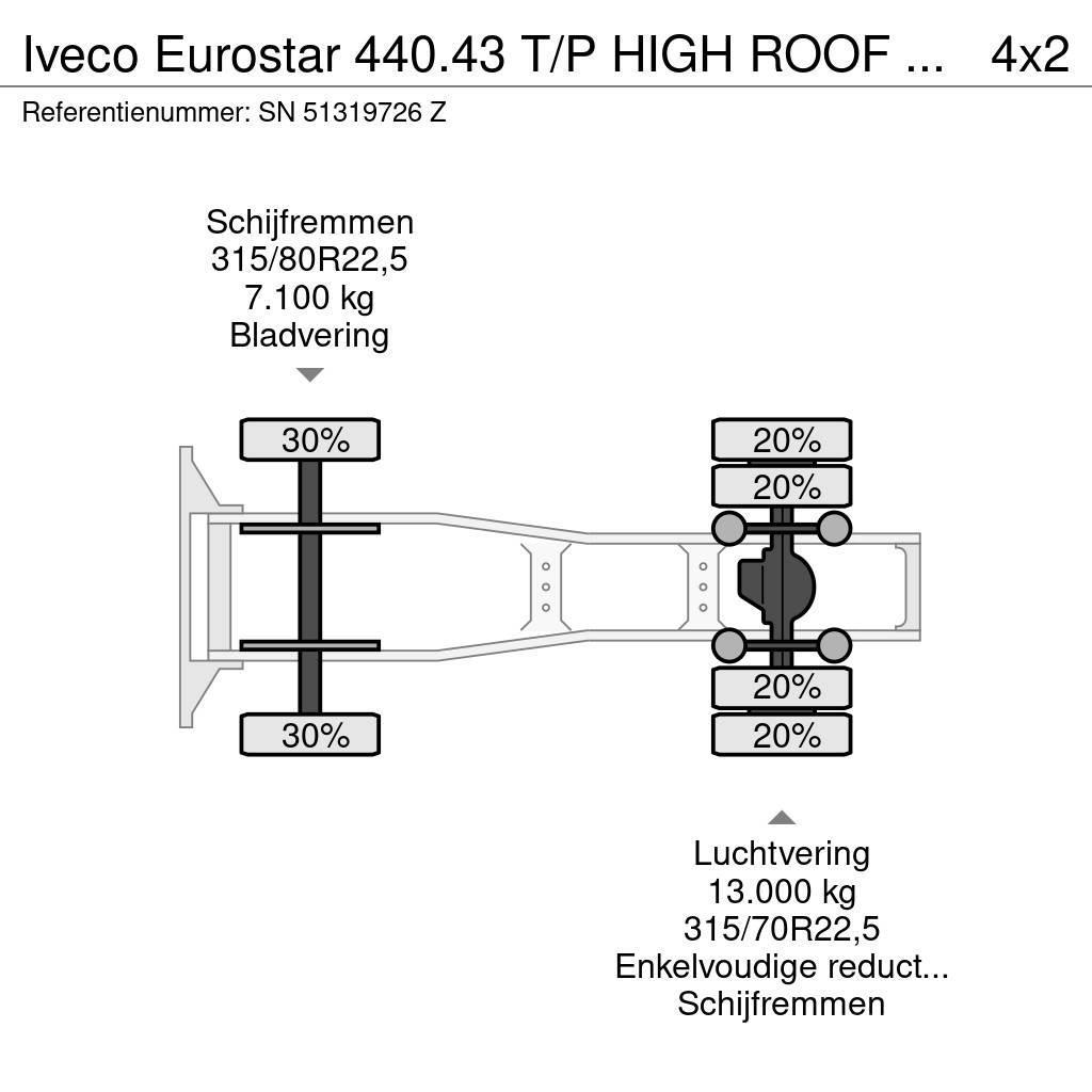 Iveco Eurostar 440.43 T/P HIGH ROOF (ZF16 MANUAL GEARBOX Çekiciler