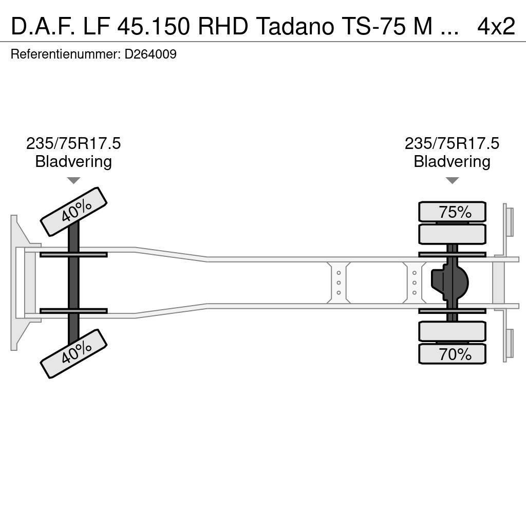 DAF LF 45.150 RHD Tadano TS-75 M crane 8 t Yol-Arazi Tipi Vinçler (AT)