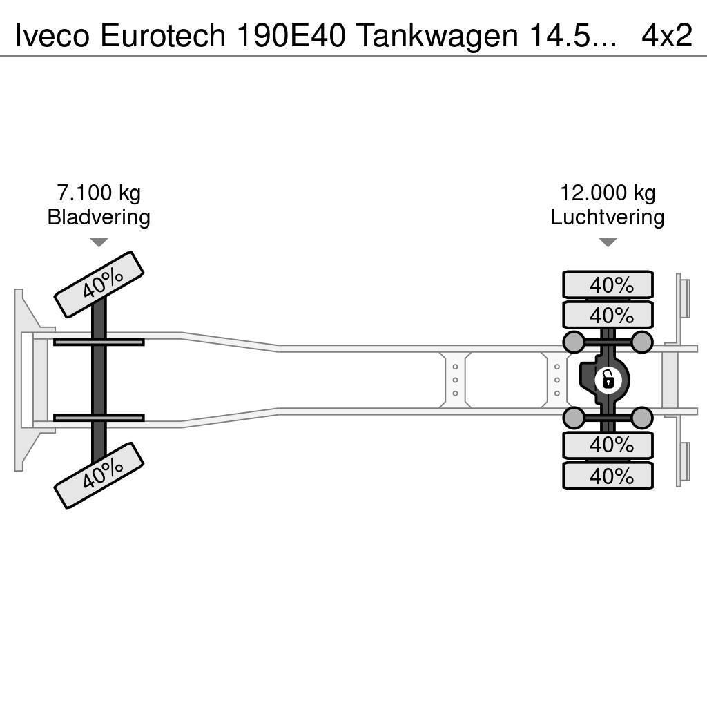 Iveco Eurotech 190E40 Tankwagen 14.530L ADR Tankerli kamyonlar