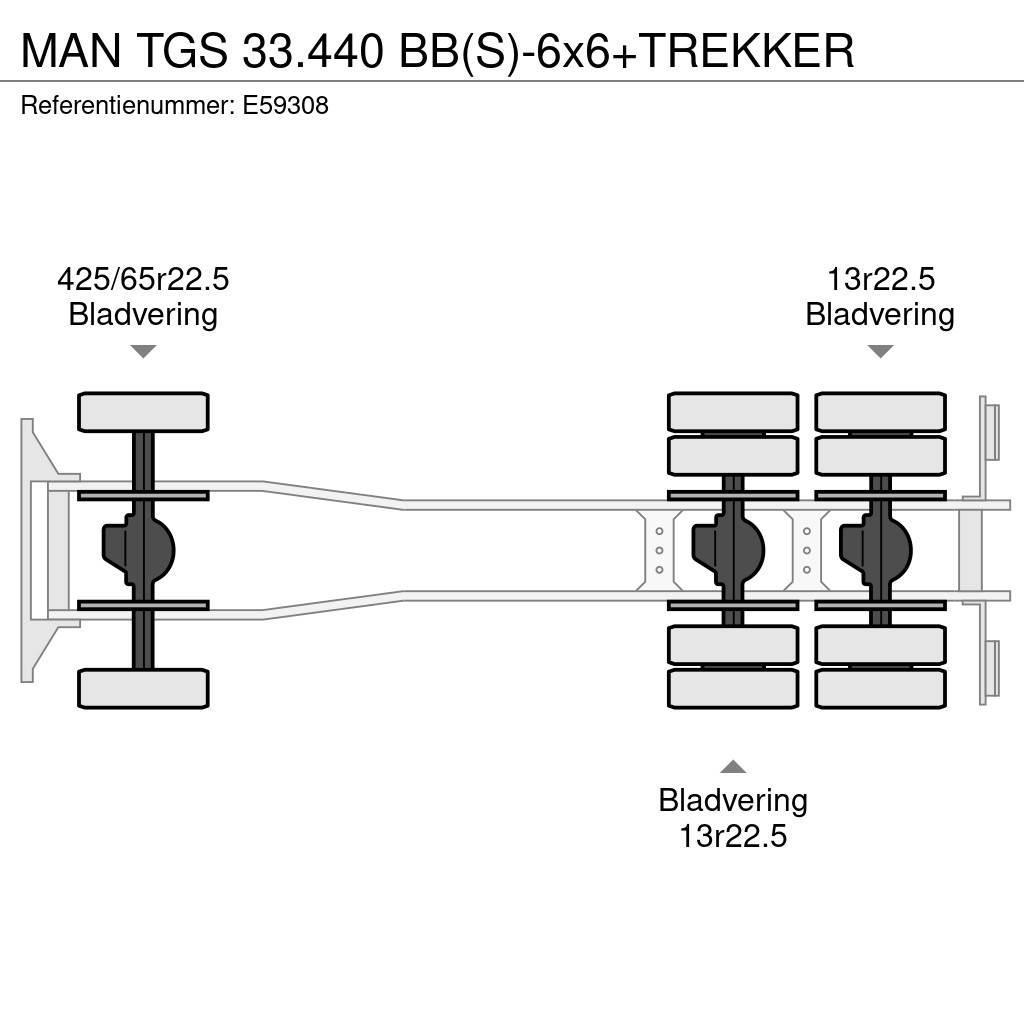 MAN TGS 33.440 BB(S)-6x6+TREKKER Damperli kamyonlar
