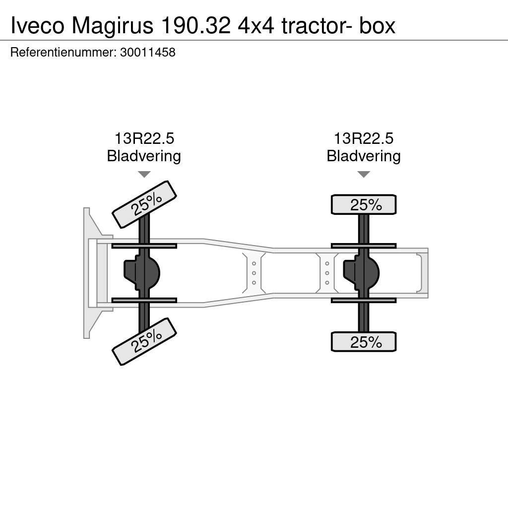 Iveco Magirus 190.32 4x4 tractor- box Çekiciler