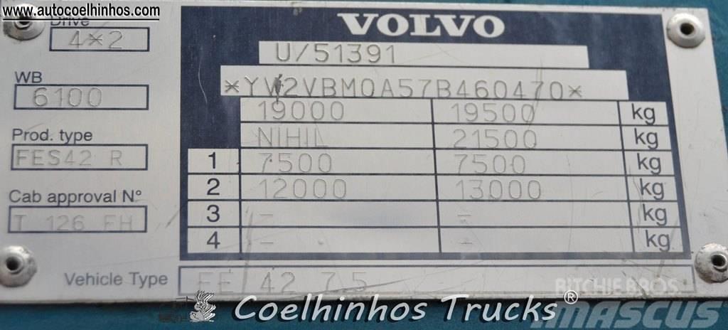 Volvo FE 240 Kapali kasa kamyonlar