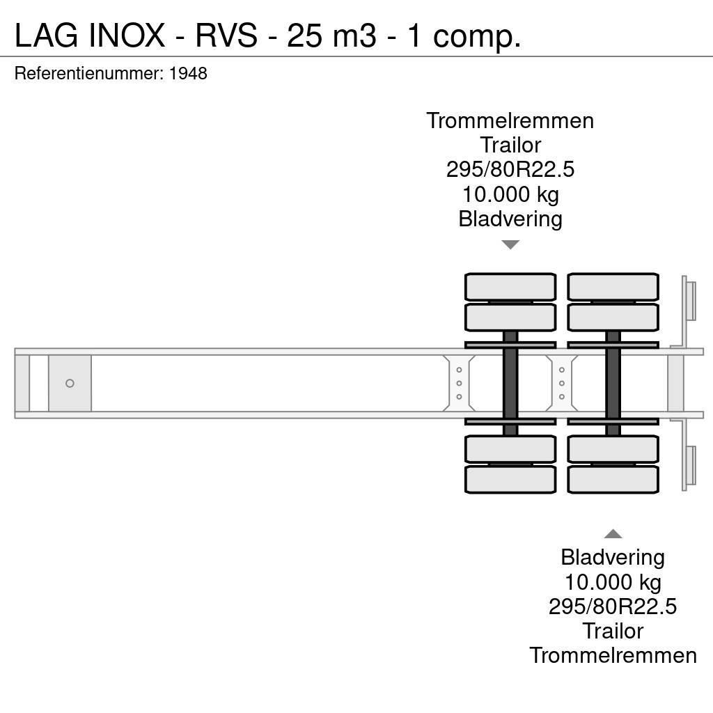 LAG INOX - RVS - 25 m3 - 1 comp. Tanker yari çekiciler