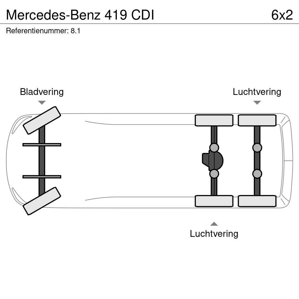 Mercedes-Benz 419 CDI Araç tasiyicilar