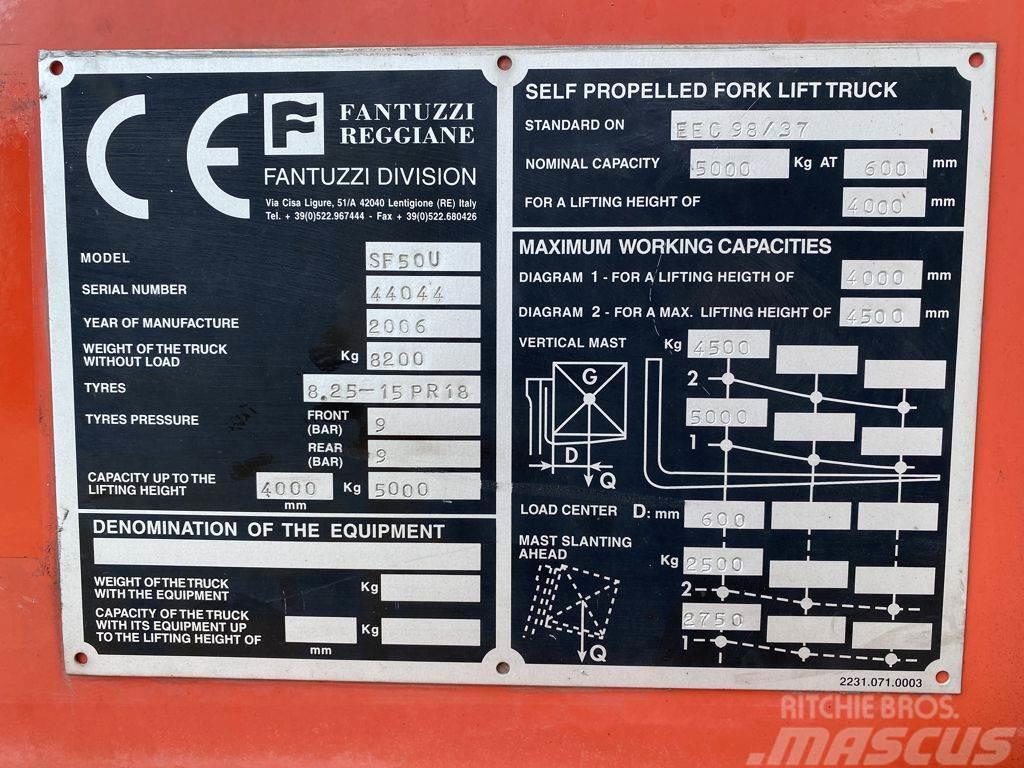 Fantuzzi SF50U Sideloader - dört yönlü forkliftler