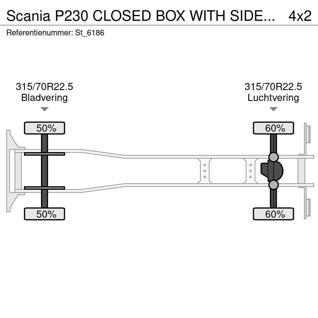 Scania P230 CLOSED BOX WITH SIDE DOORS / LIFT / KOFFER - Kapali kasa kamyonlar