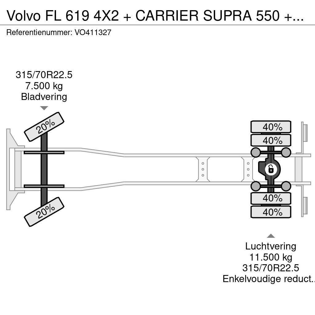 Volvo FL 619 4X2 + CARRIER SUPRA 550 + B.A.R CARGOLIFT Frigofrik kamyonlar