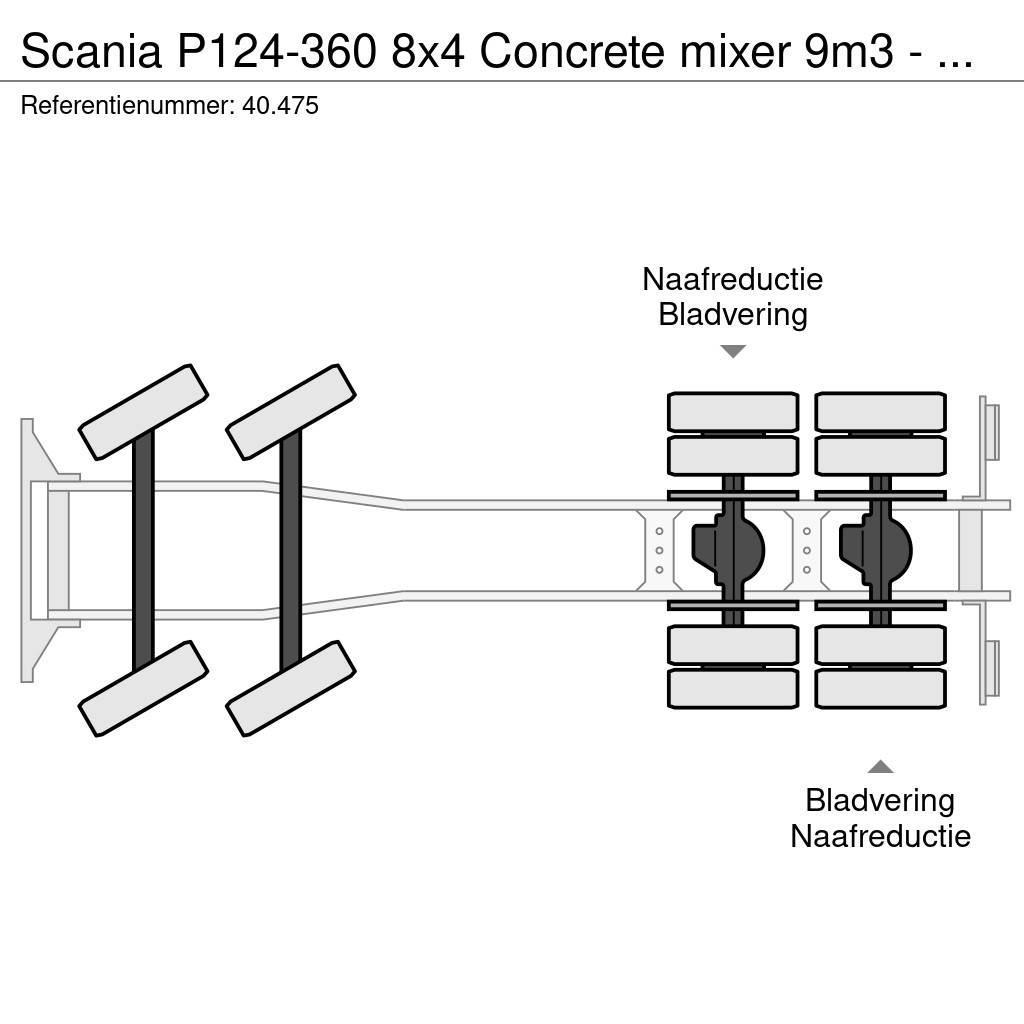 Scania P124-360 8x4 Concrete mixer 9m3 - Full steel - Big Transmikserler