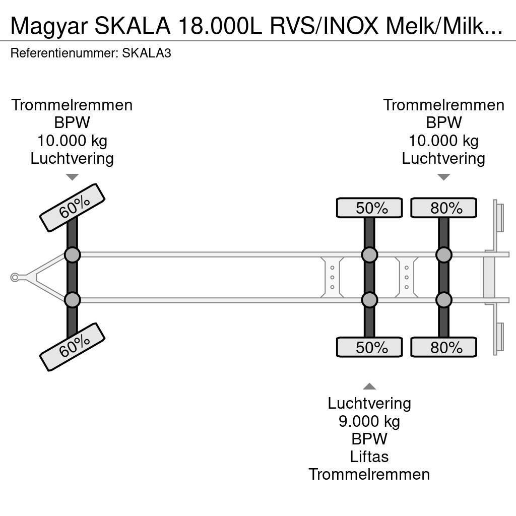Magyar SKALA 18.000L RVS/INOX Melk/Milk/Milch Food 3 Room Tankerler