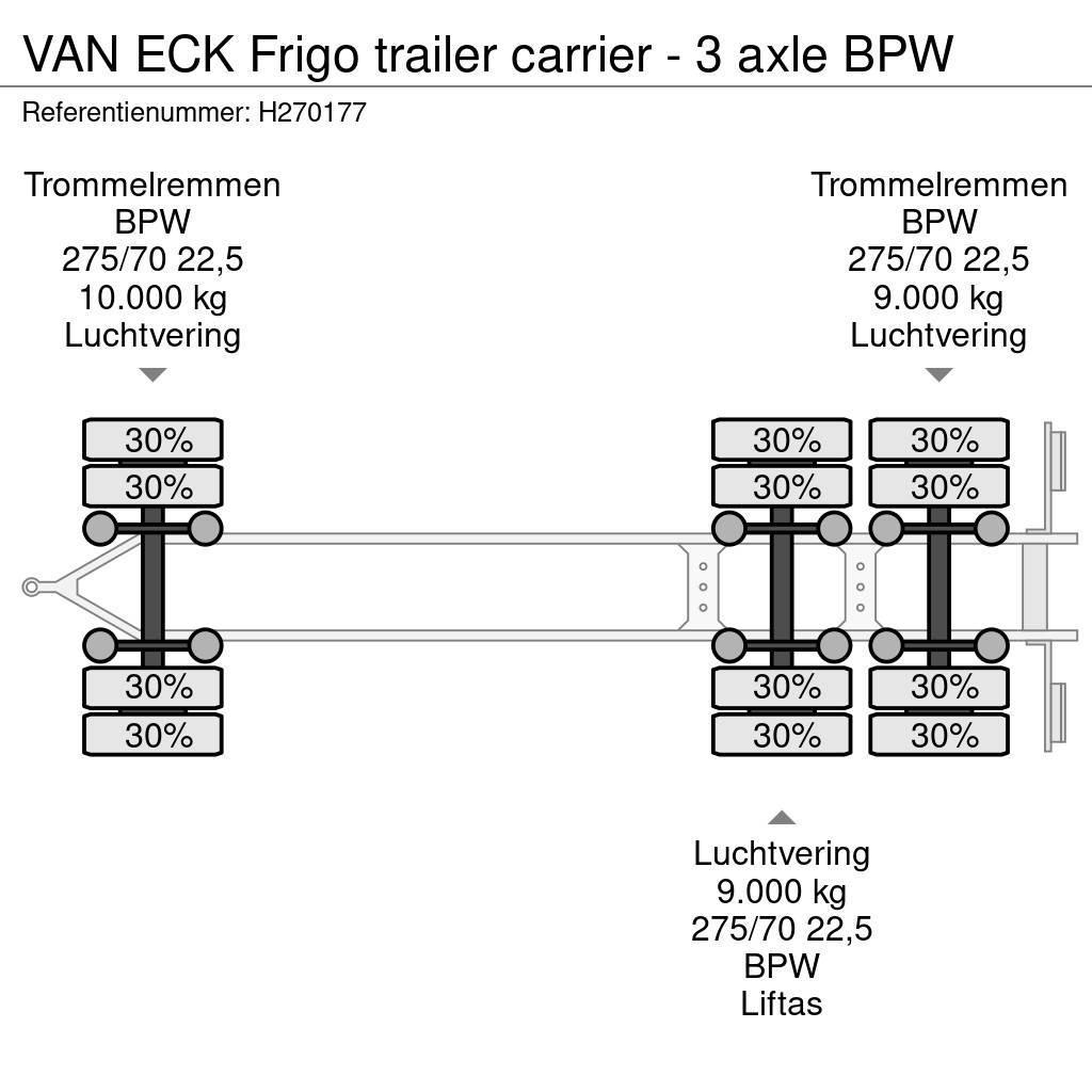 Van Eck Frigo trailer carrier - 3 axle BPW Frigofrik römorklar