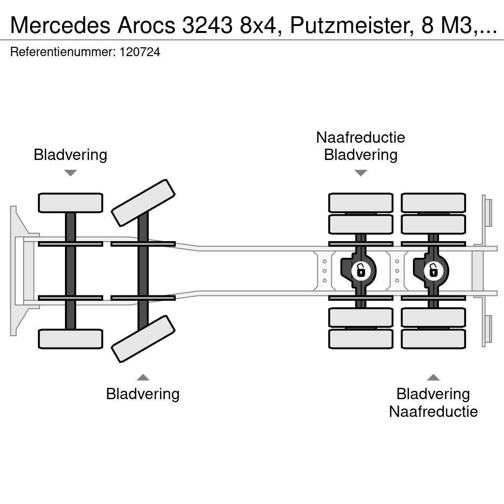 Mercedes-Benz Arocs 3243 8x4, Putzmeister, 8 M3, 11 mtr belt, Re Transmikserler