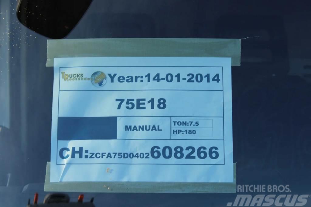 Iveco Eurocargo 75e18 + EURO 5 eev + manual + BE apk 07- Kapali kasa kamyonlar