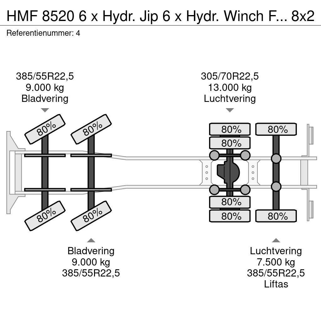 HMF 8520 6 x Hydr. Jip 6 x Hydr. Winch Frontabstutzung Yol-Arazi Tipi Vinçler (AT)