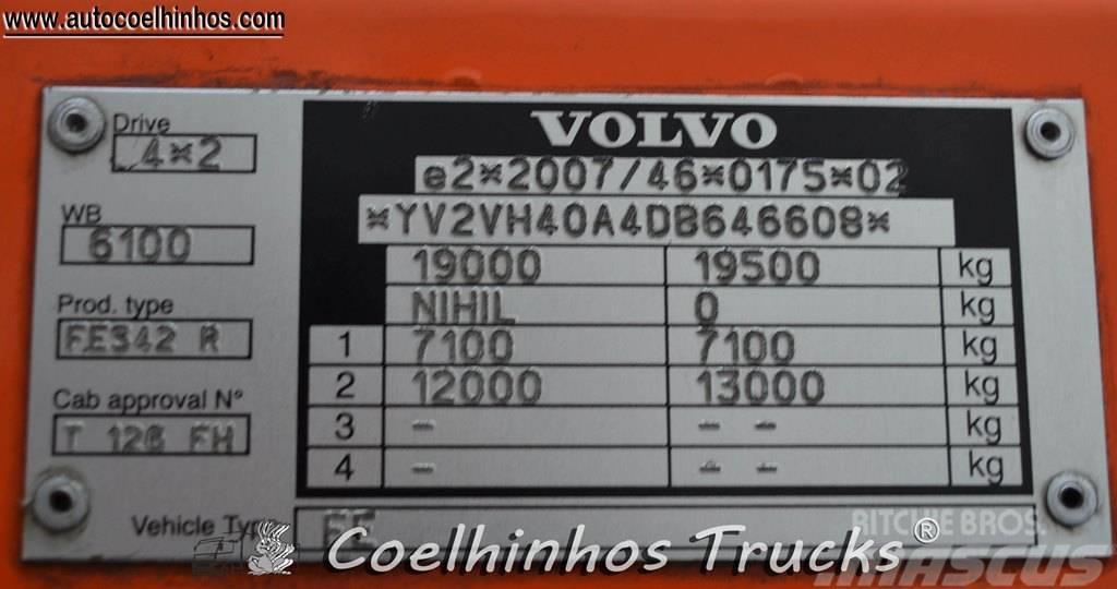 Volvo FE260 Kapali kasa kamyonlar