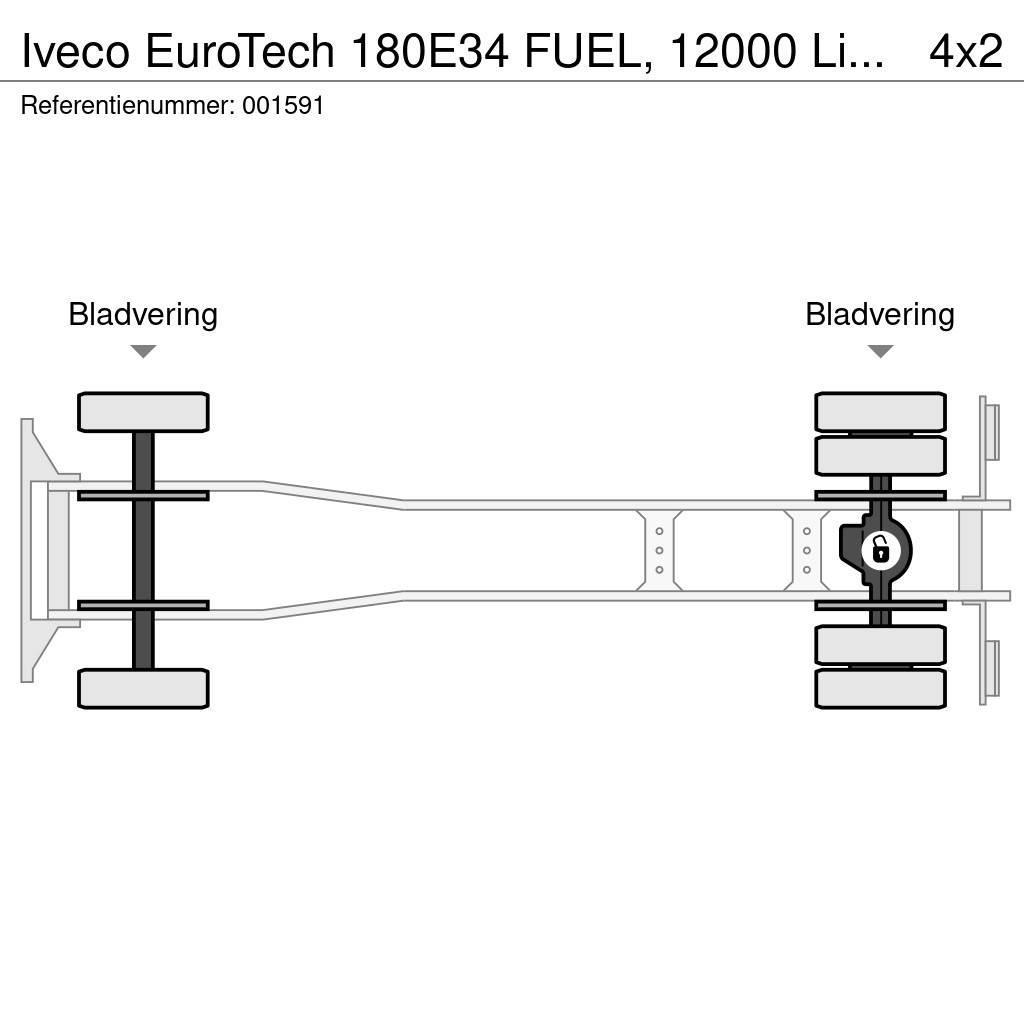 Iveco EuroTech 180E34 FUEL, 12000 Liter,2 Comp, Manual, Tankerli kamyonlar