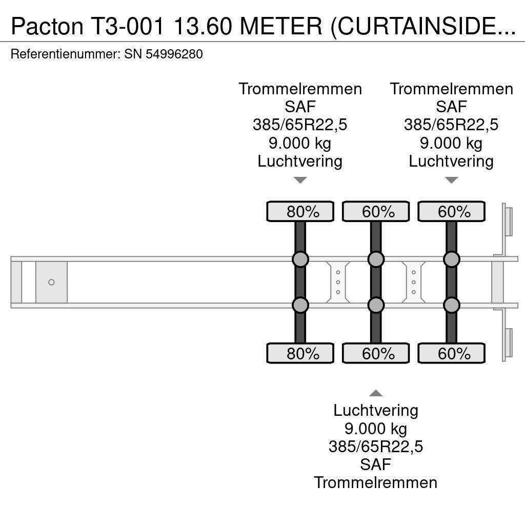 Pacton T3-001 13.60 METER (CURTAINSIDE) TRAILERPACKAGE (D Flatbed çekiciler