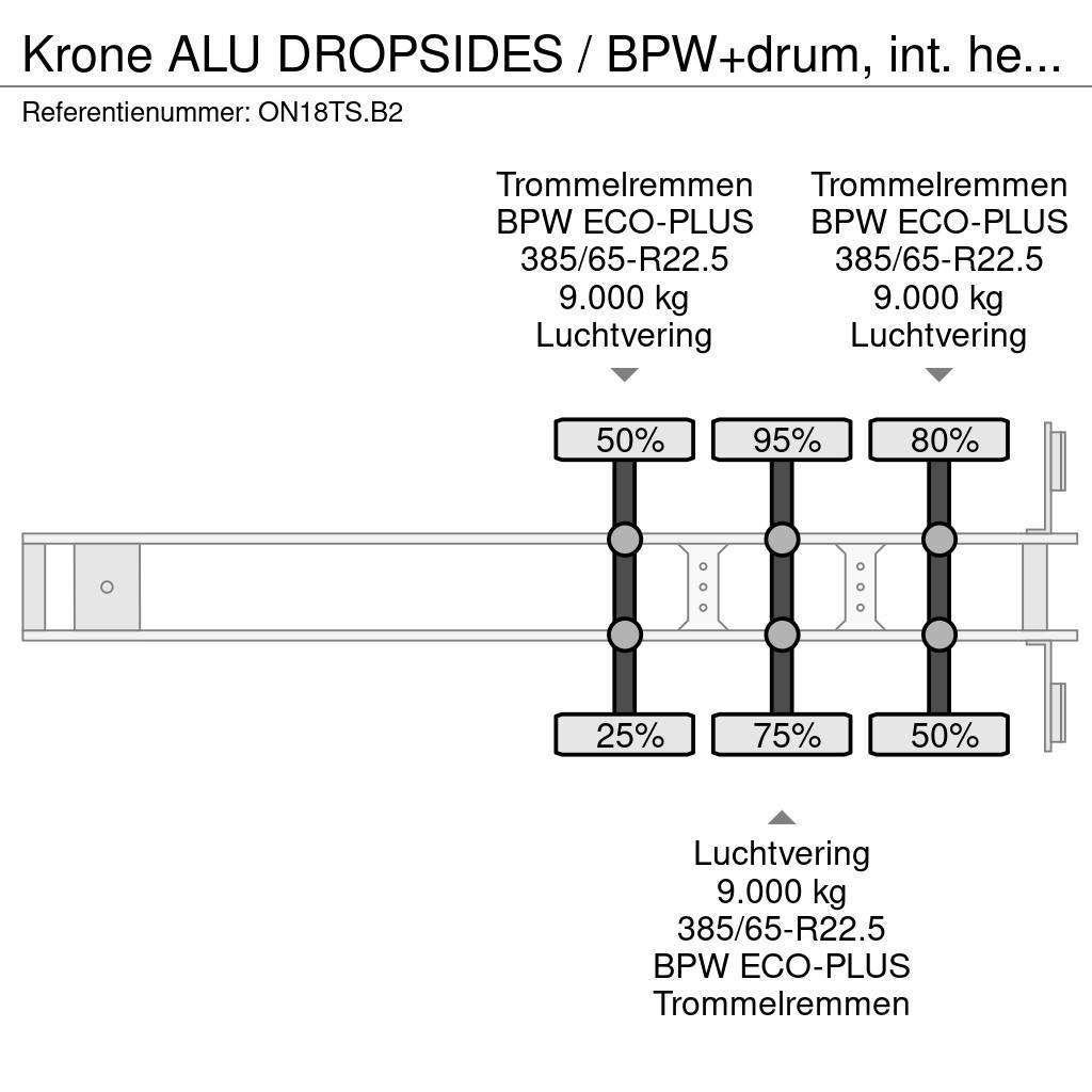 Krone ALU DROPSIDES / BPW+drum, int. height: 2.80m, Code Perdeli yari çekiciler