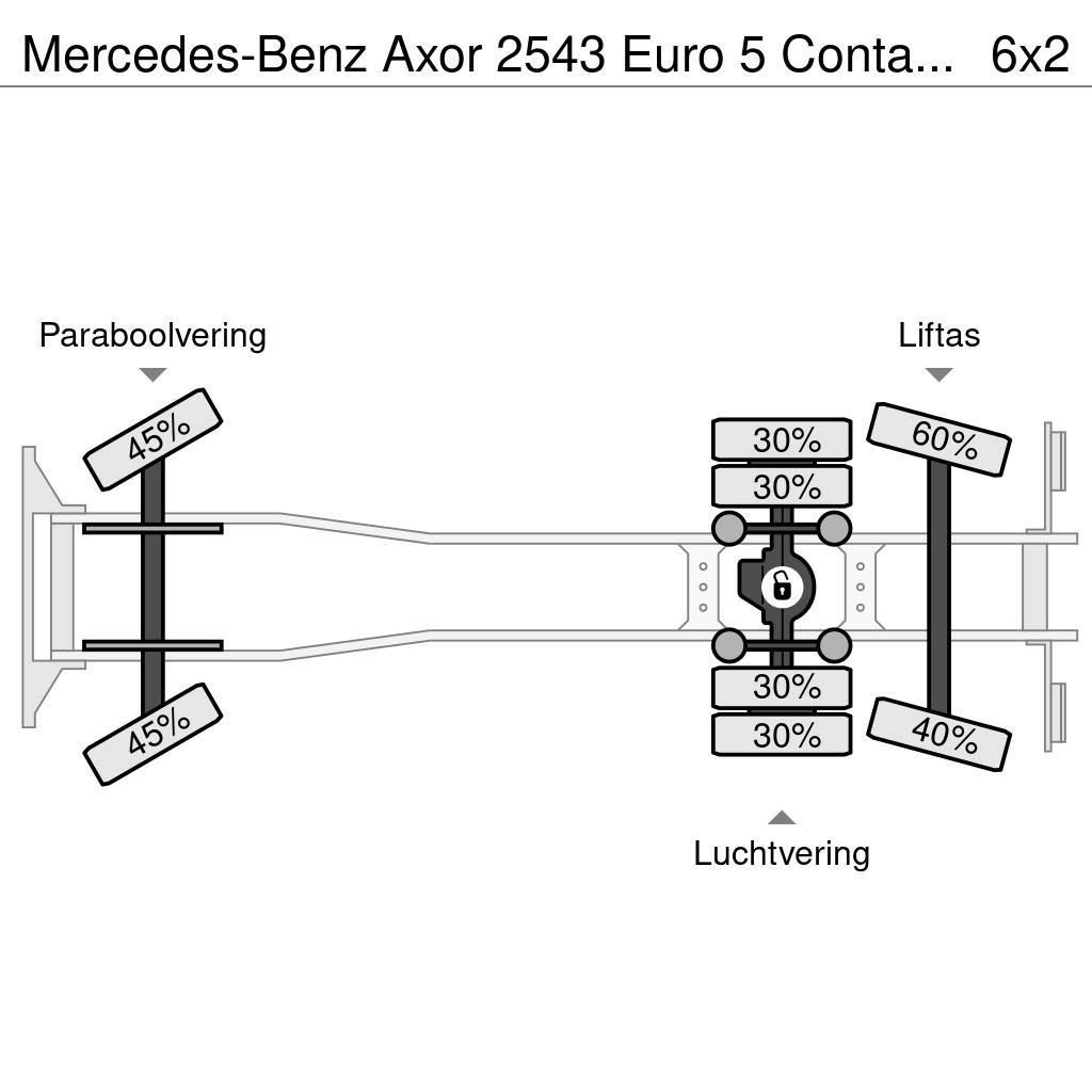 Mercedes-Benz Axor 2543 Euro 5 Container Kraan HMF Vinçli kamyonlar