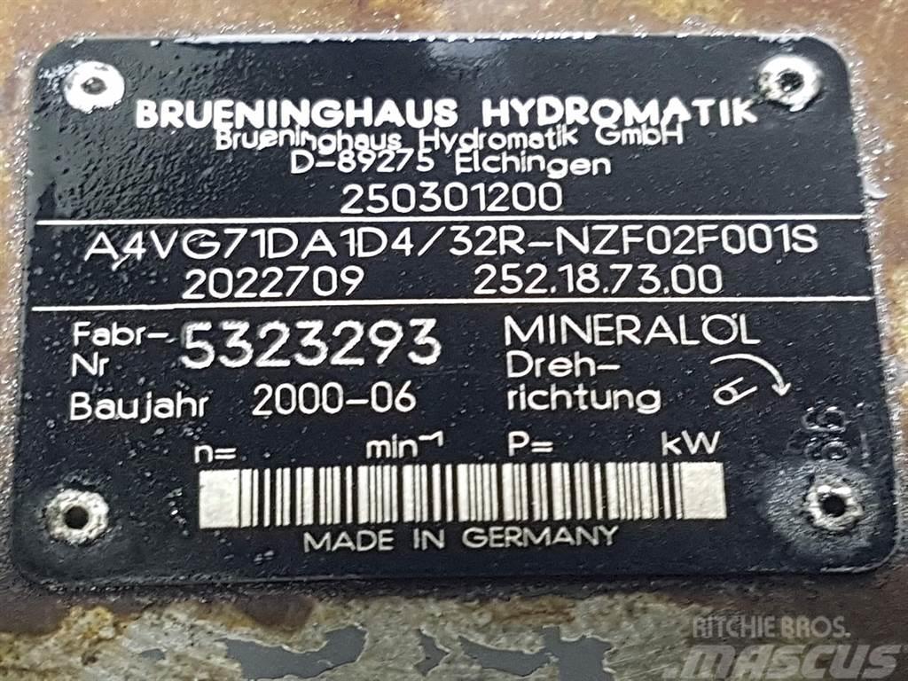 Brueninghaus Hydromatik A4VG71DA1D4/32R-R902022709-Drive pump/Fahrpumpe Hidrolik