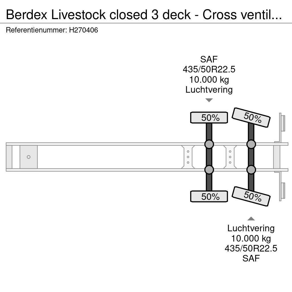  Berdex Livestock closed 3 deck - Cross ventilated Hayvan nakil yari römorklari
