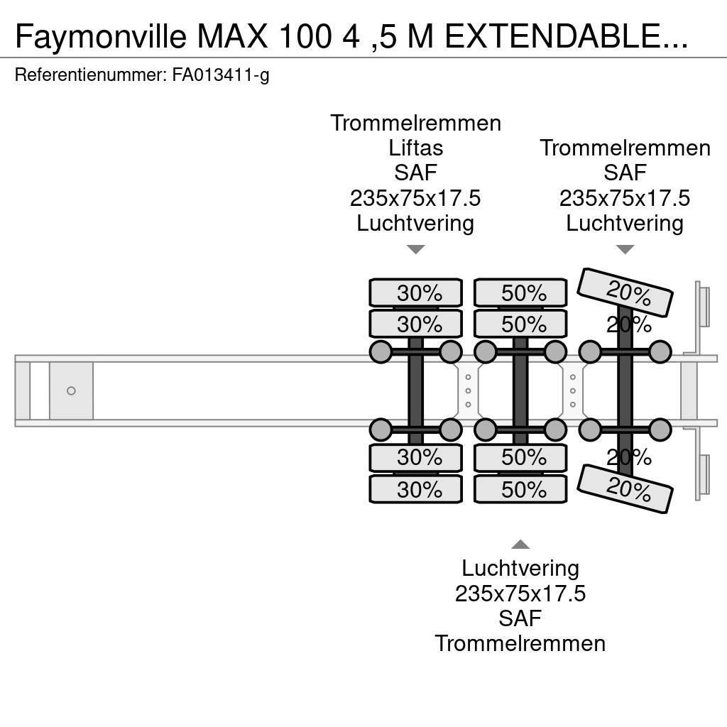 Faymonville MAX 100 4 ,5 M EXTENDABLE LAST AXEL STEERING Low loader yari çekiciler