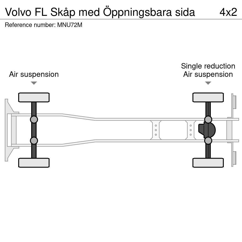 Volvo FL Skåp med Öppningsbara sida Kapali kasa kamyonlar