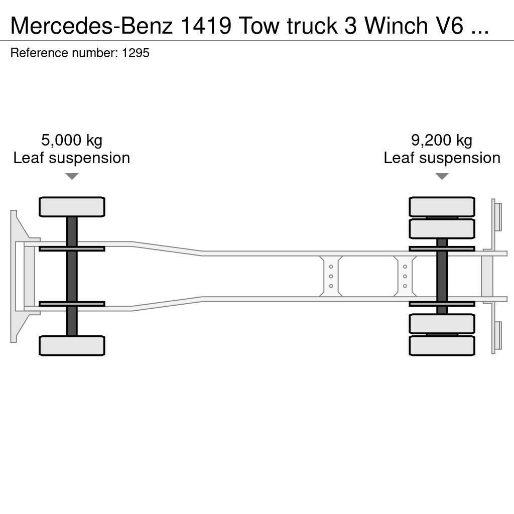 Mercedes-Benz 1419 Tow truck 3 Winch V6 Very Clean Condition Kurtaricilar