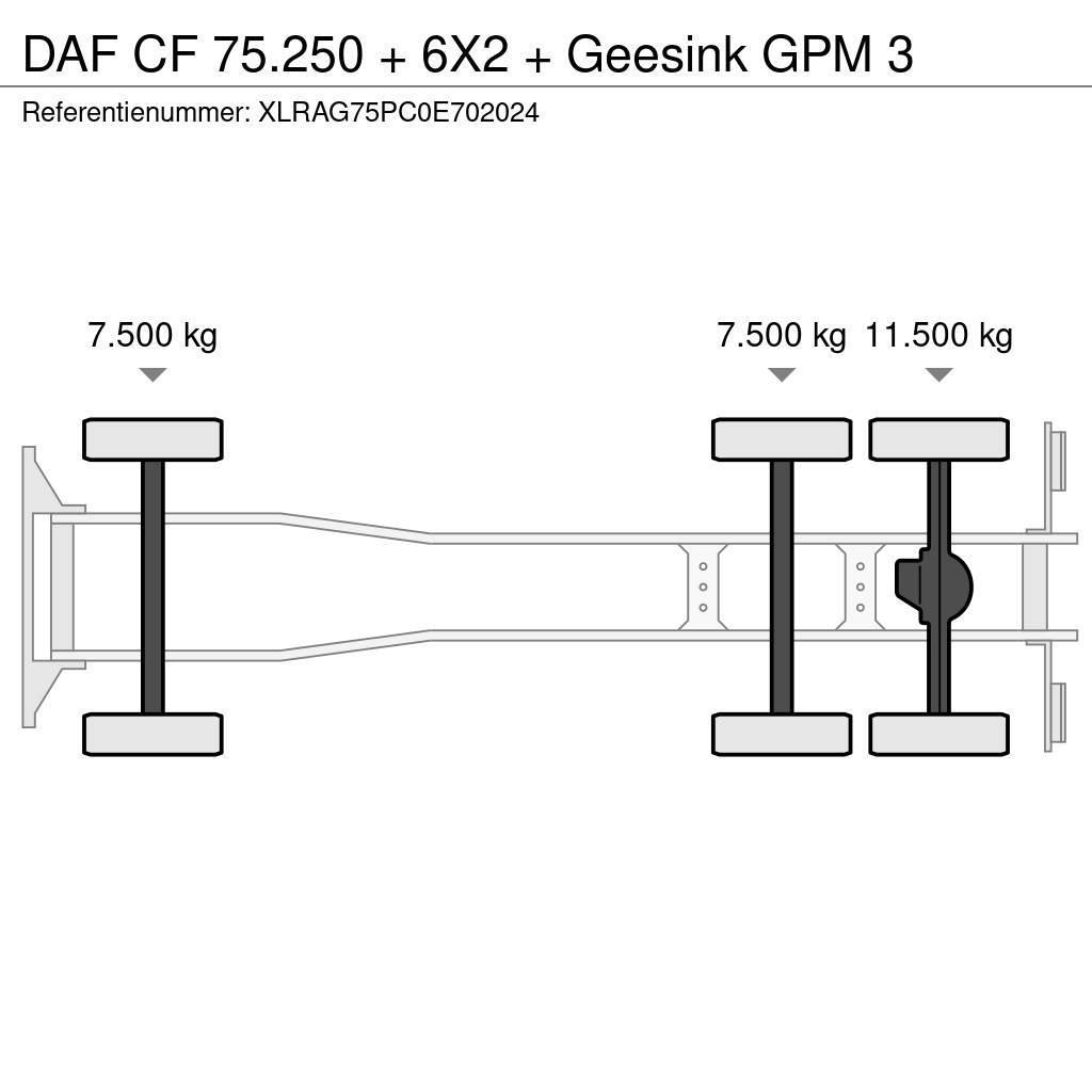 DAF CF 75.250 + 6X2 + Geesink GPM 3 Atik kamyonlari