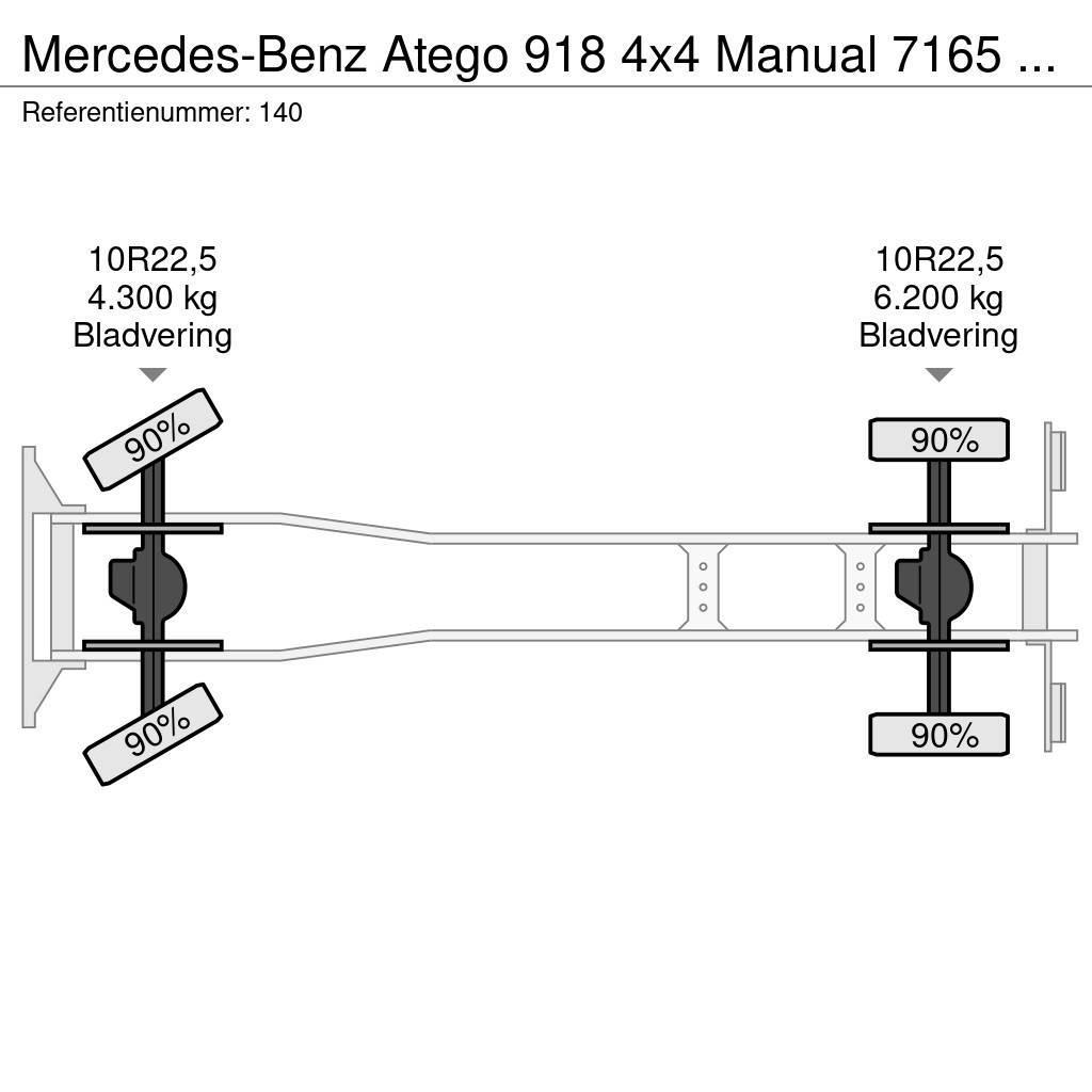 Mercedes-Benz Atego 918 4x4 Manual 7165 KM Generator Firetruck C Diger kamyonlar