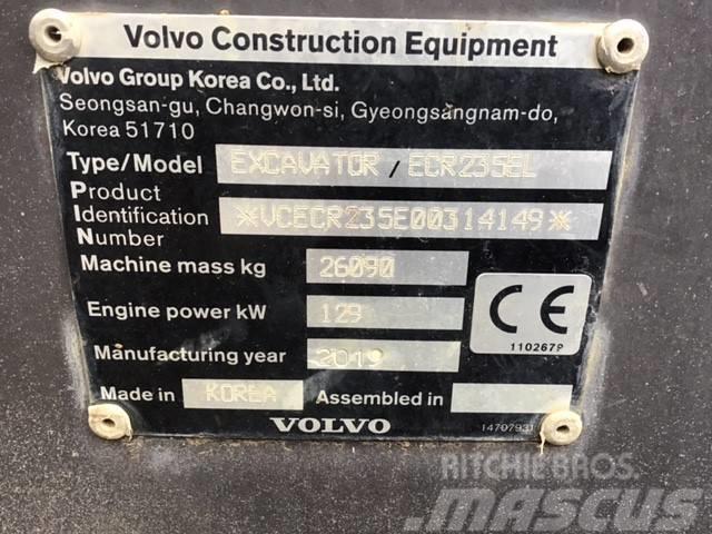 Volvo ECR 235 EL Paletli ekskavatörler