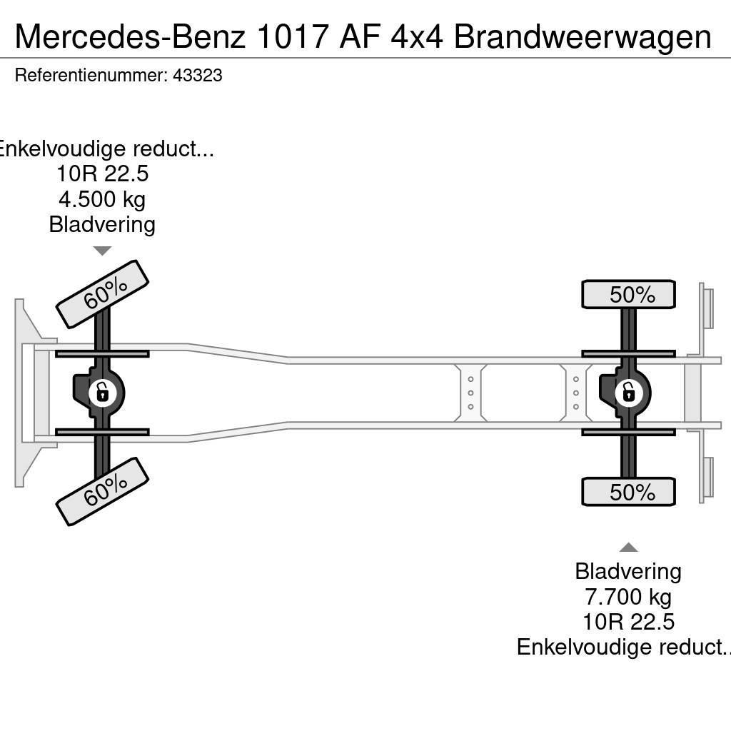 Mercedes-Benz 1017 AF 4x4 Brandweerwagen Itfaiye araçlari