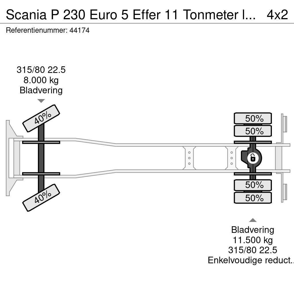 Scania P 230 Euro 5 Effer 11 Tonmeter laadkraan + Fly-jib Damperli kamyonlar