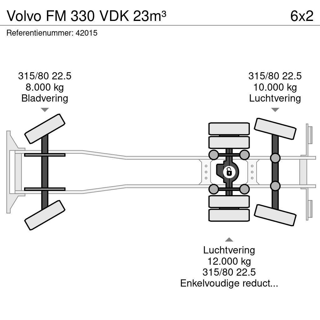 Volvo FM 330 VDK 23m³ Atik kamyonlari