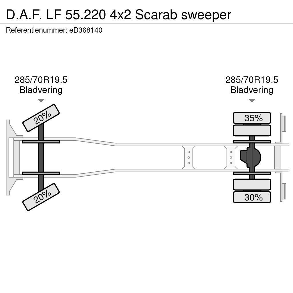 DAF LF 55.220 4x2 Scarab sweeper Damperli kamyonlar