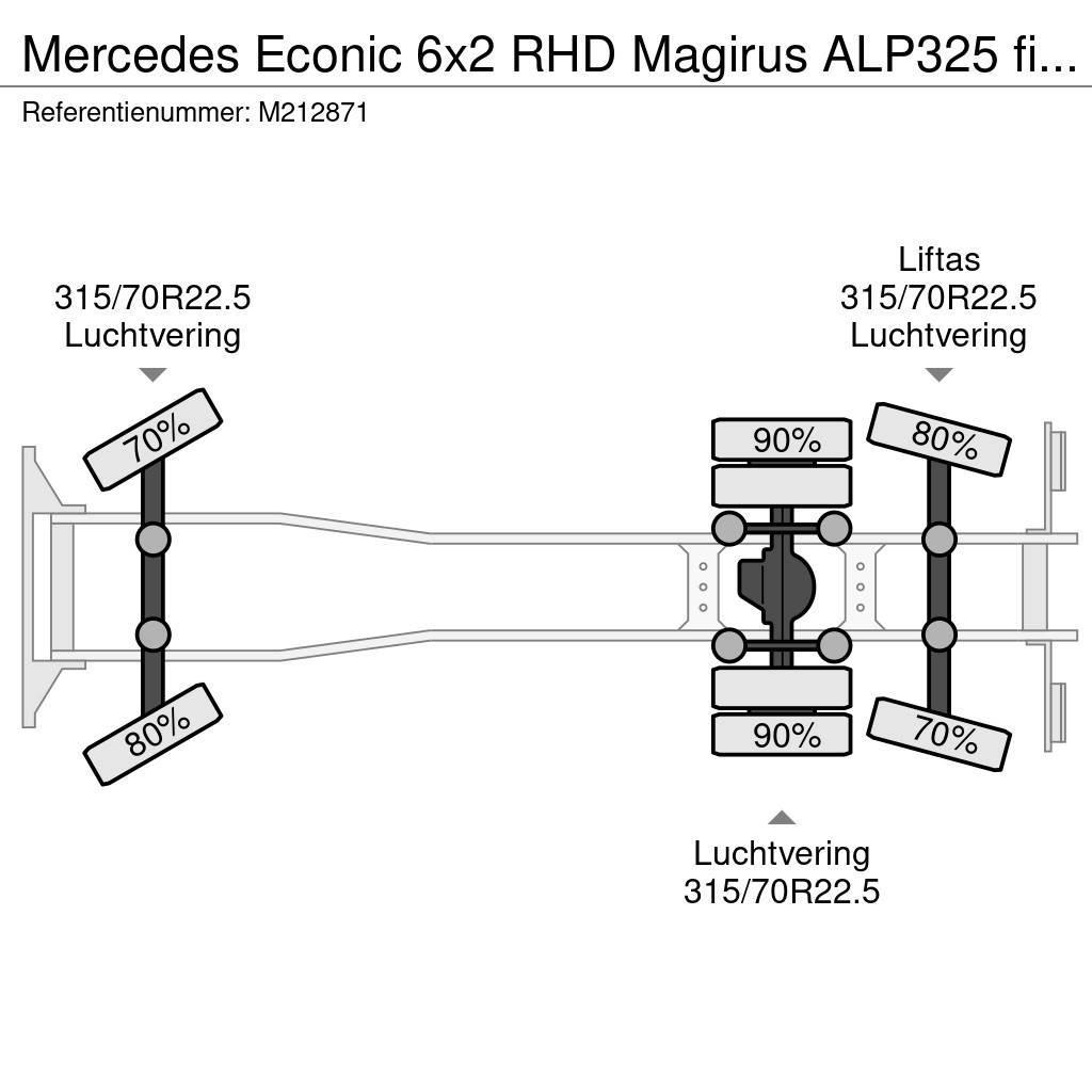Mercedes-Benz Econic 6x2 RHD Magirus ALP325 fire truck Itfaiye araçlari