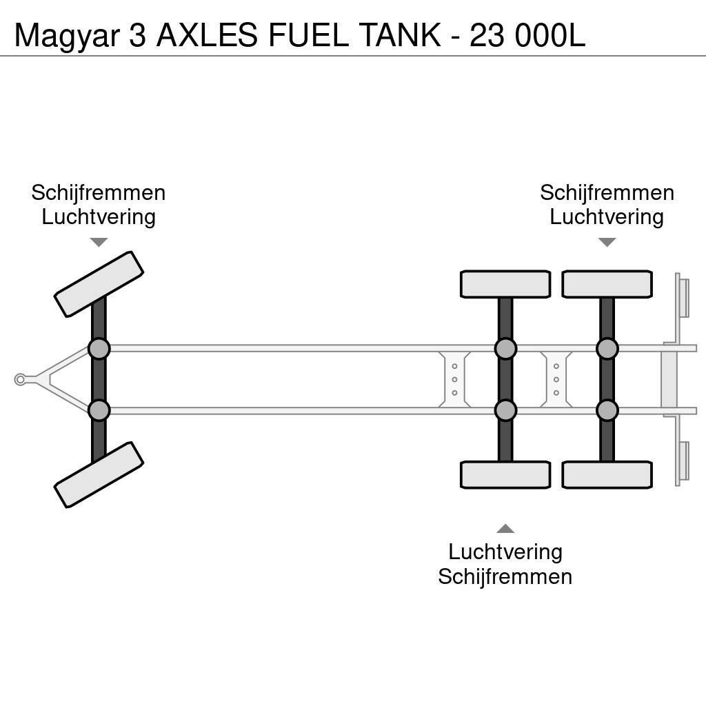 Magyar 3 AXLES FUEL TANK - 23 000L Tankerler