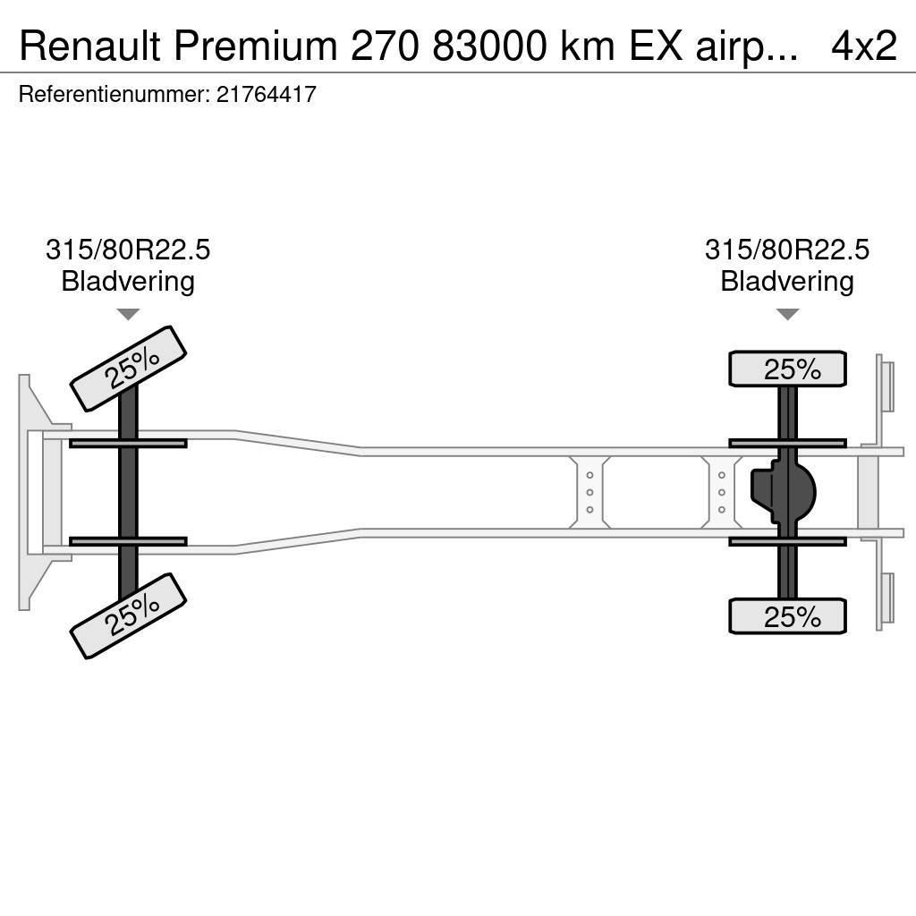 Renault Premium 270 83000 km EX airport lames steel Çekiciler