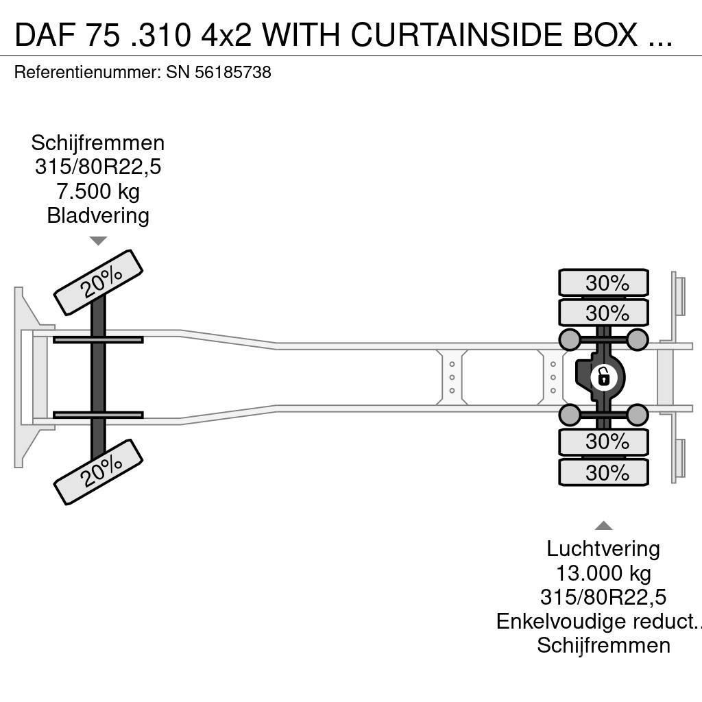 DAF 75 .310 4x2 WITH CURTAINSIDE BOX (EURO 3 / MANUAL Kayar tenteli kamyonlar