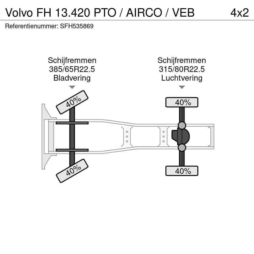 Volvo FH 13.420 PTO / AIRCO / VEB Çekiciler