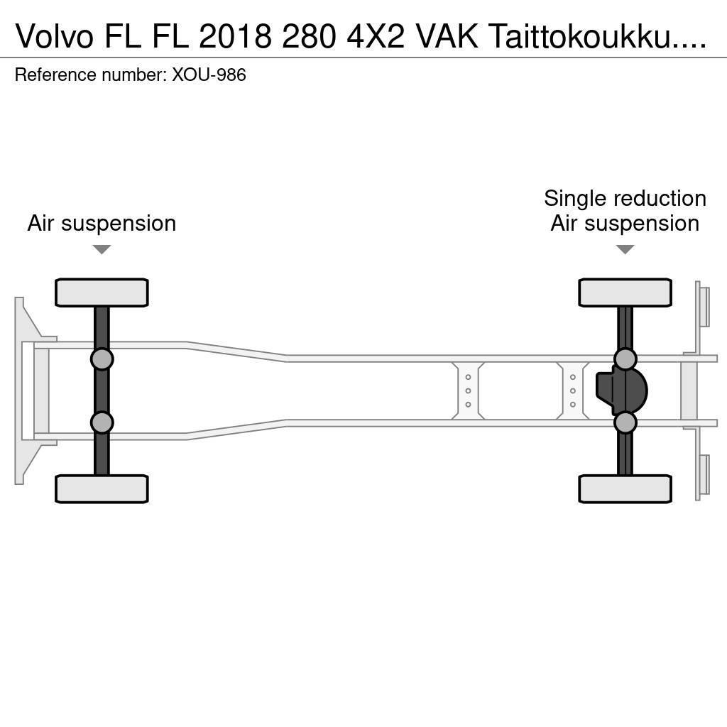 Volvo FL Vinçli kamyonlar
