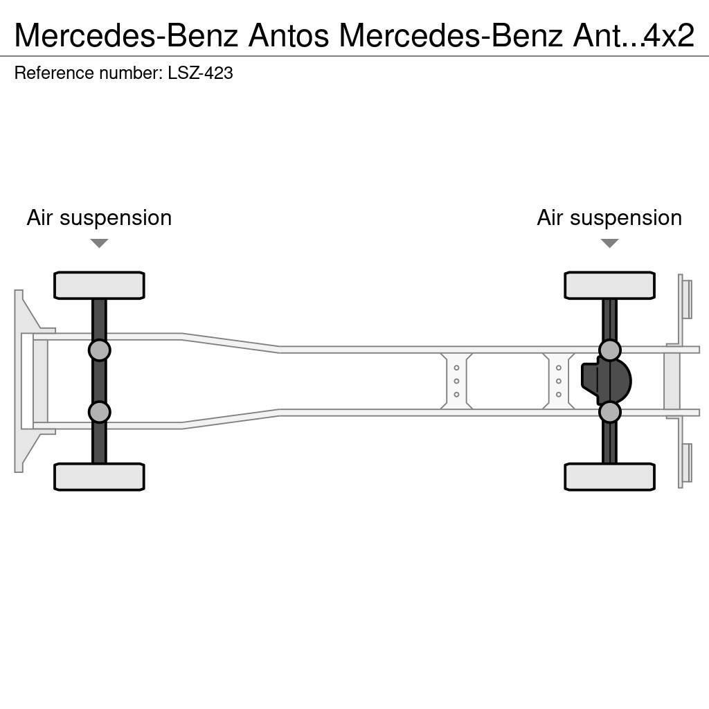 Mercedes-Benz Antos Frigofrik kamyonlar