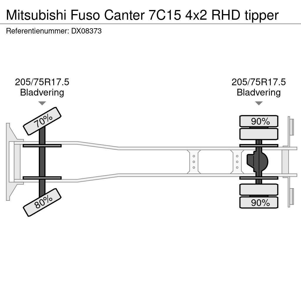 Mitsubishi Fuso Canter 7C15 4x2 RHD tipper Damperli kamyonlar