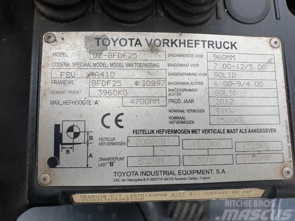 Toyota 8FDF25 Diger