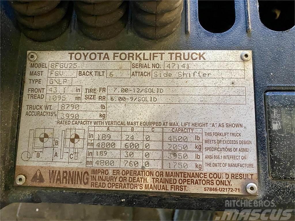 Toyota 8FGU25 Diger