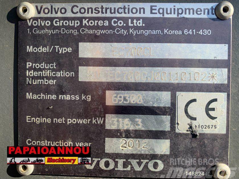 Volvo EC700CL Paletli ekskavatörler